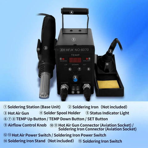 Dope Pro Grade 700W Hot Air Rework Station With Digital Temperature Control displaying controls and accessories