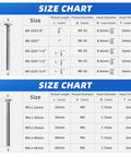 Size chart for Top Tier Cabinet Pull Screws And Dresser Drawer Knob Fasteners With Rock Solid 8-32 And Metric M4 Threads.