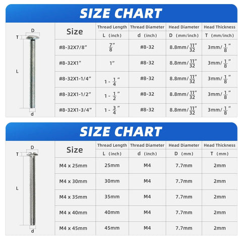 Size chart for Top Tier Cabinet Pull Screws And Dresser Drawer Knob Fasteners With Rock Solid 8-32 And Metric M4 Threads.