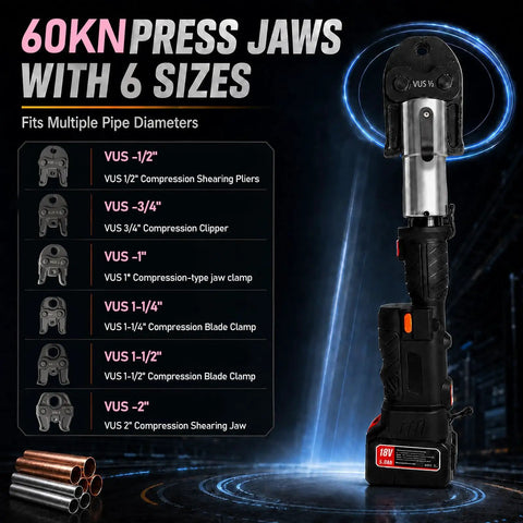 Heavy Duty 18V Hydraulic Pipe Crimping Tool With 60KN Power Fast 3S Crmp showcasing 6 sizes of press jaws for different pipe diameters.