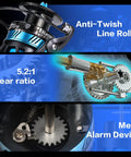 Surf Fishing Rod And Reel Combo 4 Piece MH Heavy Saltwater Performance Gear With 5000 Size Spinning Reel components