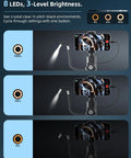 Dope Endoscope Camera With Light 360 Degree Rotation 1920P HD Articulating Borescope SemiRigid Snake Probe IP67 Waterproof For Plumbing Automotive Home Inspections Works With iPhone And Android Perfect Gift For DIY Enthusiasts 8 LED light levels