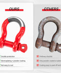 Comparison of Five Eighths Inch D Ring Shackles Heavy Duty Forged Carbon Steel With Screw Pin, red vs. rusted