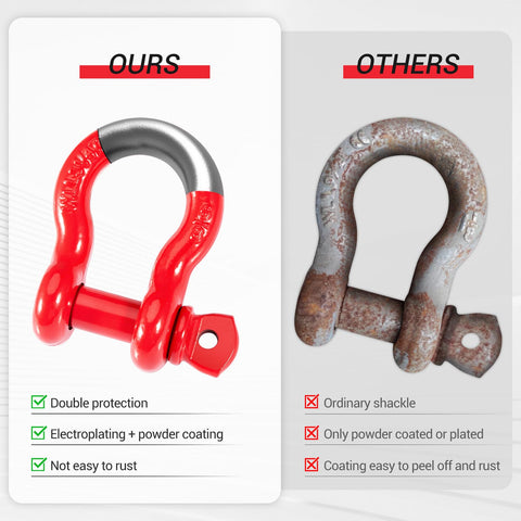 Comparison of Five Eighths Inch D Ring Shackles Heavy Duty Forged Carbon Steel With Screw Pin, red vs. rusted