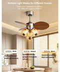 YPDJVLTI Ceiling Fans Lights Children's LED Fandelier with three light modes in a modern kitchen setting.