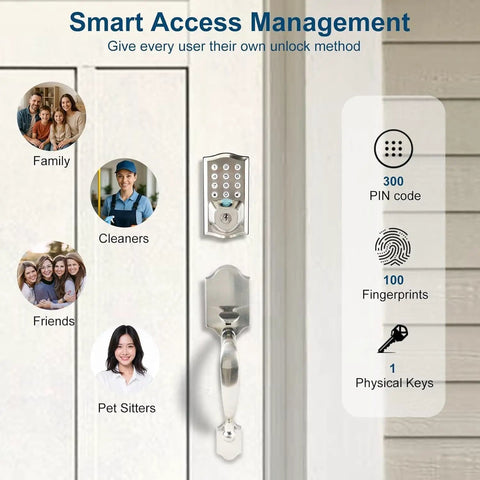 Smart Keypad Door Lock With Handle, Tuya WiFi App Control, Fingerprint And Code Entry, Keyless Deadbolt shown on door