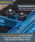 Close-up of fence mounting block with high contrast scale for 16 Inch By 24 Inch Drill Press Table Setup Kit with Pro Grade Fence.