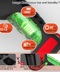 Close-up of 2D Industrial Barcode Scanner With Stand And Wireless Charging Base, showcasing battery specs and durability features.