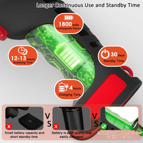 Close-up of 2D Industrial Barcode Scanner With Stand And Wireless Charging Base, showcasing battery specs and durability features.