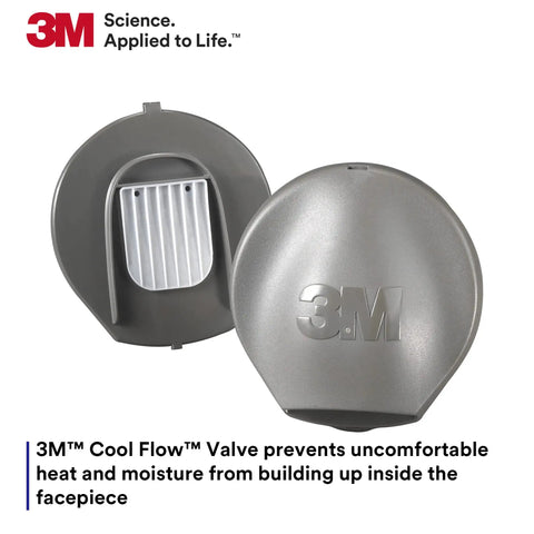 Full Facepiece Reusable Respirator 6800 With NIOSH Approval Large Lens ANSI High Impact Eye Protection Silicone Face Seal Four Point Harness All Day Comfy Fit For Painting Dust Chemicals And More