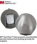 Pro Grade Full Facepiece Reusable Respirator 6700 With Large Lens NIOSH Approved Cool Flow Valve component displayed