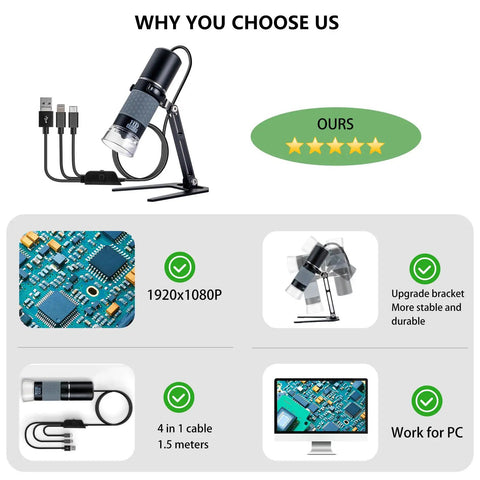 1080P Handheld Digital Microscope With 50X To 1000X Magnification, On The Go Portable USB Microscope With Adjustable Stand, 4 In 1 Cable Connection For iPhone Android Mac Windows PC, Great For Hobbyists And Fieldwork. Handheld USB microscope with adjustable stand and 4-in-1 cable