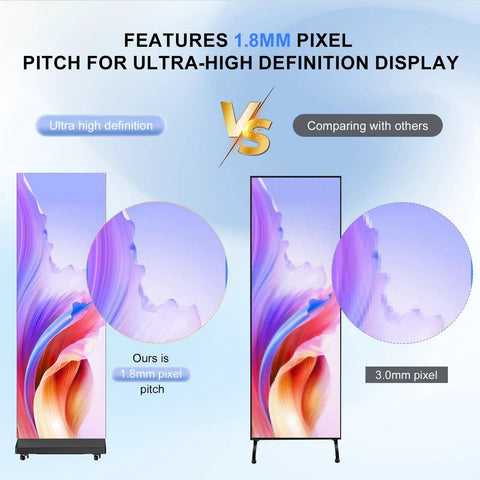 80 Inch Led Digital Signage Display With P1.86 Clarity And Frameless Splicing Setup Includes A Heavy Duty Flight Case As A Twin Pair Built Tough For Commercial Drops And Loaded With Straight Fire Pixels That Will Go Hard Onstage comparison of 1.8mm and 3.0mm pixel pitch displays