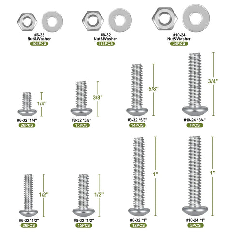 Rugged 360 Pcs Machine Screw And Nut Assortment Kit Featuring 304 Stainless Steel Phillips Pan Head Bolts and Washers in various sizes.