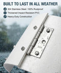 Close-up of 304 stainless steel hinge and thick PVC shield for Skip The Wet Driveway Hassle Solid Hinged Adjustable Sprinkler Guard.