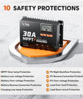 30 Amp MPPT Solar Charge Controller With Built In Bluetooth And LCD Display Auto 12V 24V Input LED Indicators 10 safety features