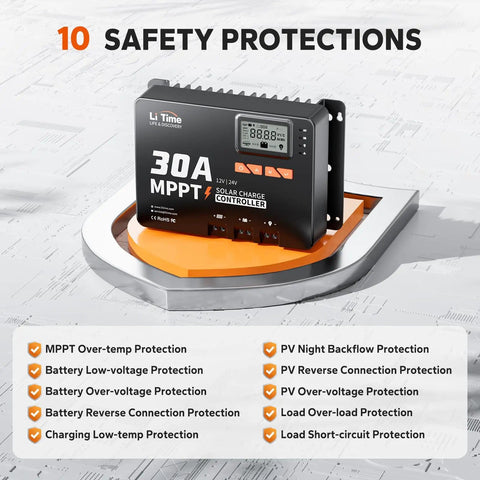 30 Amp MPPT Solar Charge Controller With Built In Bluetooth And LCD Display Auto 12V 24V Input LED Indicators 10 safety features