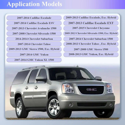 Compatible GM vehicles list for Power Steering Gear Bushing Kit including 2007-2014 models, shown with GMC SUV image.