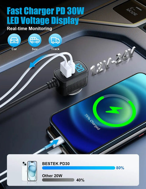 Rig Certified 148W Nine Port Cigarette Lighter Splitter With Pd 30W Qc 3.0 Fast Charge Hub showing real-time charging status on a smartphone.