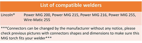List of compatible welders for 250 Amp MIG Welding Torch Gun For Lincoln Magnum 200 And 250 And Tweco No 2