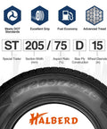 Premium ST205/75D15 trailer tire close-up, showcasing specs and Halberd branding for travel camper utility trailers