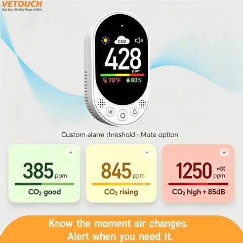 Plug In CO2 Detector Wall Outlet 3 In 1 Air Quality Monitor With Digital CO2 Display CO2 Alarm Temperature Humidity Meter Real Time CO2 Level Sensor And Alerts For Home Office School Garage on wall