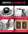 Drop In Replacement Alternator For Mazda 3 2004-2009 2.0L L4 And 2.3L L4 Fits Mazda 5 2006-2007 2.3L L4 OE-Style Replacement With OE Numbers 11008 11174 LF1F-18-300 LF50-18-300 LF50-18-300A A3TG1391A A3TG4791 showing pulley, housing, bracket, and port