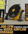 Beefy Industrial High Velocity Floor Fan With AC DC Dual Power, 18 Inch Barrel, 270 Degree Tilt, 3 Speed, 4000 CFM, 6 Ft Cord