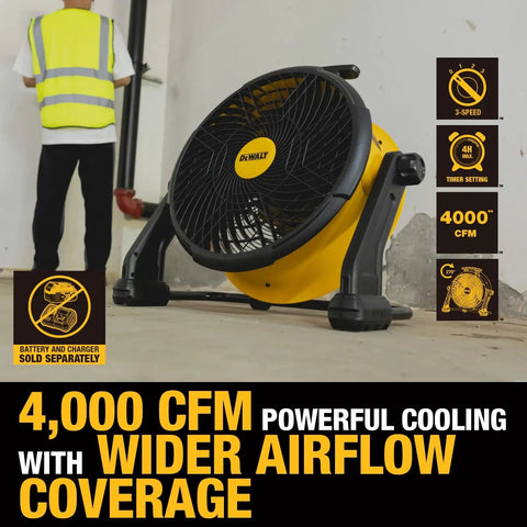 Beefy Industrial High Velocity Floor Fan With AC DC Dual Power, 18 Inch Barrel, 270 Degree Tilt, 3 Speed, 4000 CFM, 6 Ft Cord