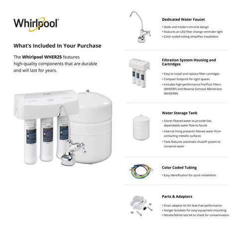 Reverse Osmosis Water Filtration System With Chrome Faucet, UltraEase Filter Cartridges, Easy To Replace, White Finish diagram