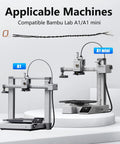 Bambu Lab A1 and A1 Mini 3D printers with 3 Pack Eddy Current Coil Sensors For A1 Mini Print Head Module Replacement, Real Time Feedback.