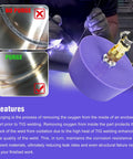 Silicone Purge Plugs Kit For Pipe Welding 0.9 To 4.0 Inch Back Purging Set, purple plug with welding demonstration.