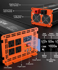 4000 Watt Power Inverter Converts 12V Dc To 120V Ac With 8000W Peak Surge Hella Road Trip Ready showing inputs, outlets, display features.
