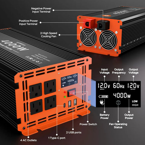 4000 Watt Power Inverter Converts 12V Dc To 120V Ac With 8000W Peak Surge Hella Road Trip Ready showing inputs, outlets, display features.