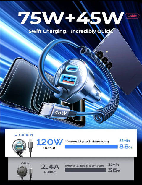 90W USB C Car Charger With 45W Coiled Cable For IPhone 17 16 15 Pro Max And IPhone 17E 16 15 Pro Max Plus Air Galaxy S26 Ultra And Android