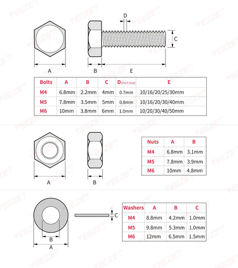 Heavy Duty Bolts And Nuts Kit With 1600Pcs M4 M5 M6 Grade 8.8 Alloy Steel Fasteners, Flat And Lock Washer Set, size diagram