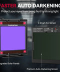 Auto Darkening Welding Helmet with LED light solar powered true color lens features upgraded solar panels and four arc sensors