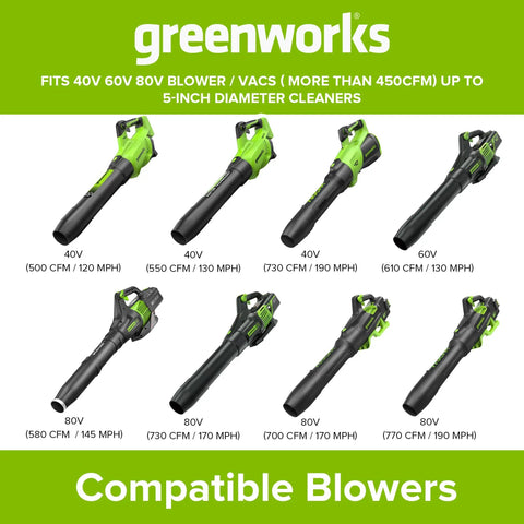 Image showing eight compatible blowers for Gutter Cleaning Kit With 11 Ft Reach For Quick Leaf And Debris Cleanup Go-To Universal Adapter.