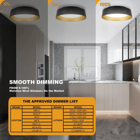 Three dimming stages of 12.5 Inch LED Flush Mount Ceiling Light 26W 1350 Lumens Dimmable with Matte Black and Gold Inside in kitchen.