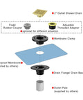 Illustration of 4 Inch Square Shower Drain With Adjustable Base Flange In SUS 304 Stainless Steel Removable Grid Cover Sleek Brushed Gold Finish Scratch Resistant Floor Drain For Bathrooms And Showers Easy Clean Upgrade For Modern Wet Areas showing components in an exploded view.