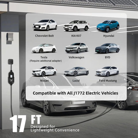 No Sweat Portable Ev Charger With Level 1 And 2 Dual Voltage Setup, IP54 Rated Waterproof Housing, clear display with compatible EVs.