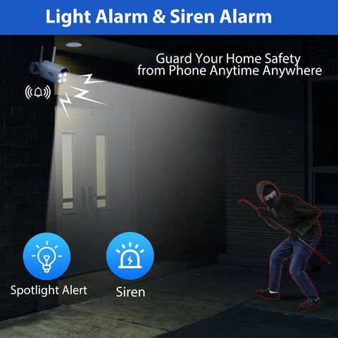 Burglary detected by Solar Battery Powered Wireless Security Camera With 4MP Video And 2.5K Clarity No Wires Needed Outdoor Rechargeable WiFi Cam Color Night Vision Spotlight And Siren Alarm Motion Detection SD Or Cloud Storage Works With Alexa capturing intruder at night.
