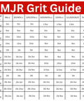 MJR Grit Guide chart for Extreme 12,000 Grit Aluminum Oxide Polish Refill Kit for Rock Tumblers large grit size comparison