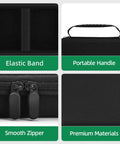 Features of Heavy Duty Hard Shell Case Built Tough For TS004 And TS004 Pro Thermal Imager, including zippers and handle.