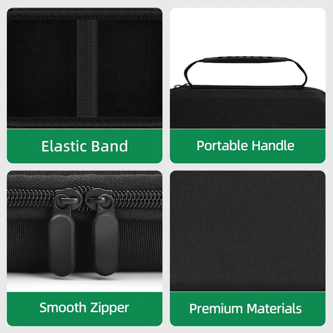 Features of Heavy Duty Hard Shell Case Built Tough For TS004 And TS004 Pro Thermal Imager, including zippers and handle.