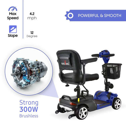 Rear view of blue Folding Mobility Scooter for Adults With 300W Motor and 20Ah Battery, featuring basket and adjustable backrest.
