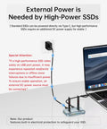 External power connection for Industrial Grade Dual Bay M.2 SSD Cloner with Type-C and DC supply for stable operation.