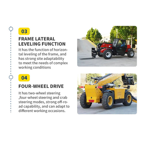 Two images showcasing Heavy Duty Telescopic Boom Handler With Smooth Hydraulic Controls High Performance Telehandler Forklift functionality.