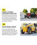 Top Shelf Heavy Duty Telescopic Handler With Seven To Eighteen Meter Smart Boom And Roomy Comfort Cab showing frame leveling and four-wheel drive features.