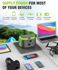 Compact 200W Portable Power Station with 42000mAh Battery next to devices like laptop, camera, tablet, and drone outdoors.